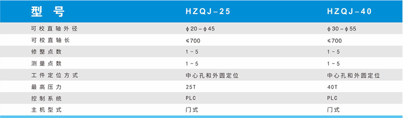 HZQJ-E2全自动校直机