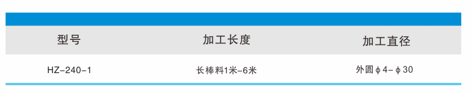 HZJ-240全自动螺栓矫直机
